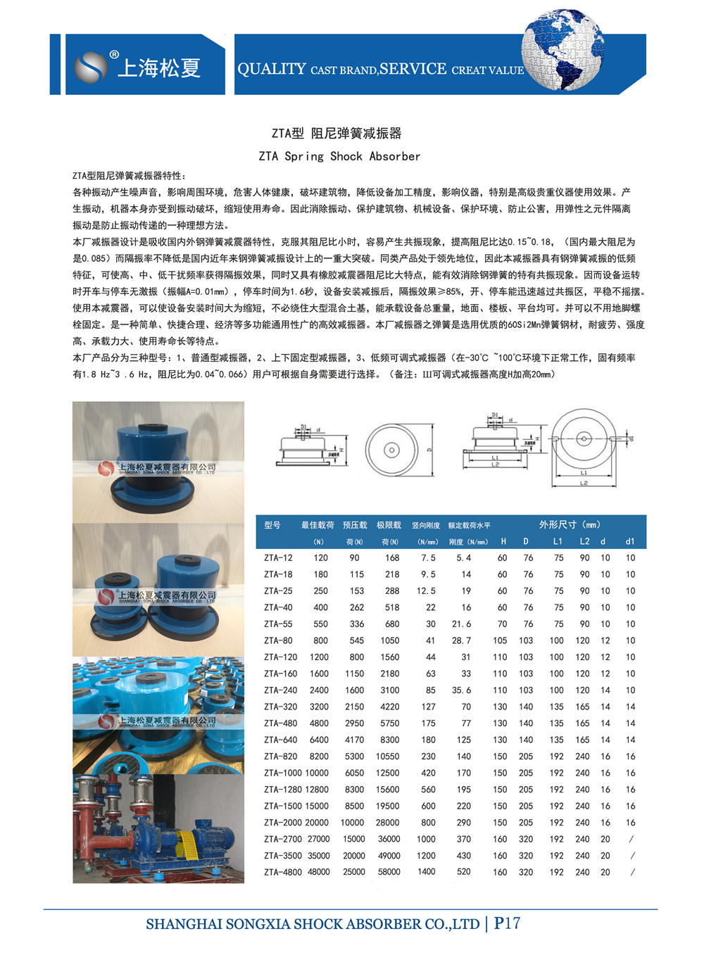 ZTA型阻尼彈簧減震器參數(shù)